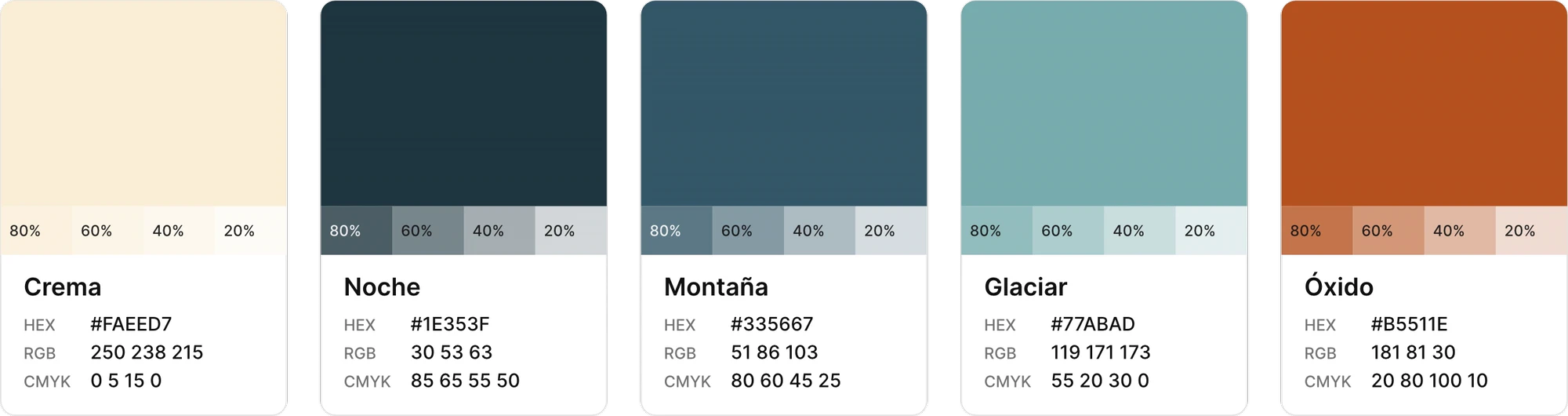 Las muestras que arma Automatic Color Codes en Affinity con los cinco colores de una insignia de montaña y lago, cada una con sus códigos HEX, RGB y CMYK y sus tintes