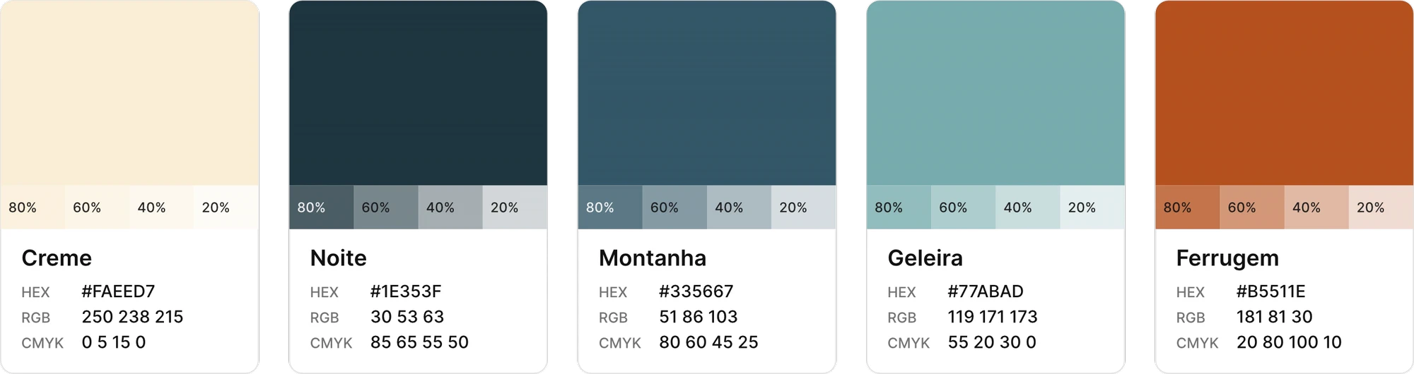 As amostras que o Automatic Color Codes monta no Affinity com as cinco cores de um emblema de montanha e lago, cada uma com seus códigos HEX, RGB e CMYK e suas tintas claras